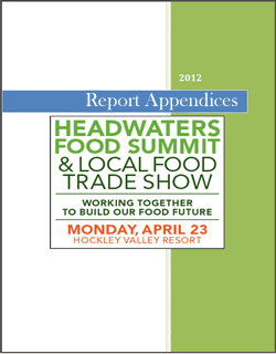 Food Actions Report Appendices